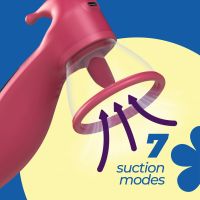 Crushious Saci Clitoral Nipple Pump, Red, picture 6
