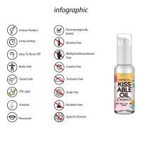 Pharmquests Kissable Coconut Oil 50ml, kuva 2