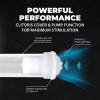 Pumped MaxLift 6-Funktions-Masturbator-Pumpe, Bild 6