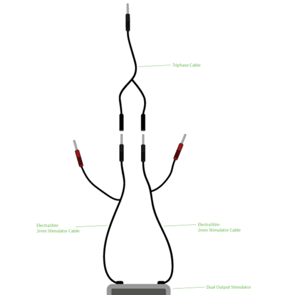 Three-phase Combi cable - Image 3