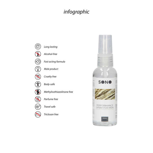 Performance Spray for Men 50 ml - Image 2