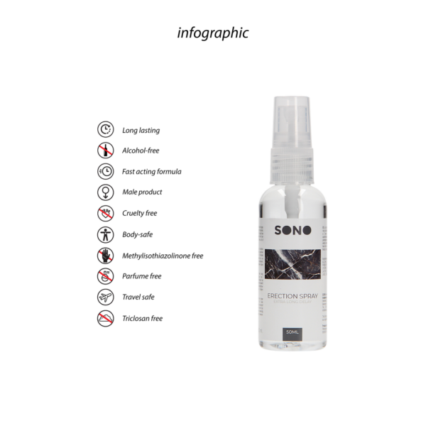 Erection Spray 50 ml - Image 2